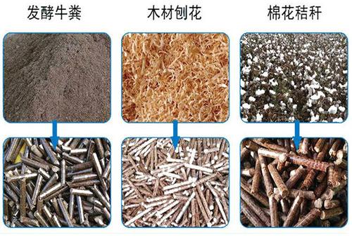 農林廢棄物再利用有利于優(yōu)化我國能源結構