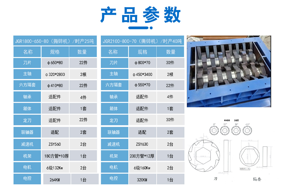 撕碎機參數(shù).jpg