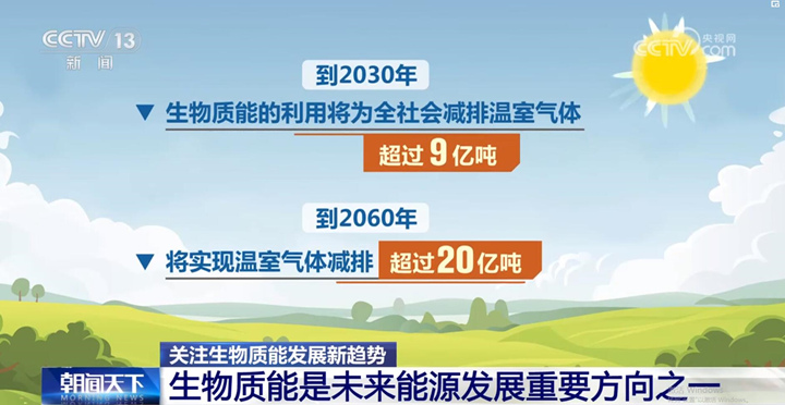 到2060年，將實(shí)現(xiàn)溫室氣體減排超過20億噸。.jpg